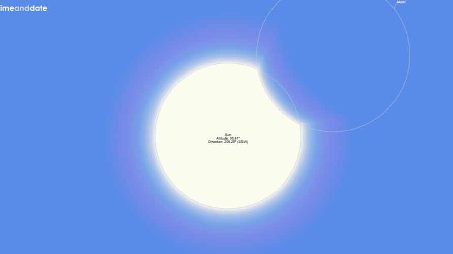 Таким будет Солнце в Минске 29 марта в 14:37. Модель: timeanddate.com