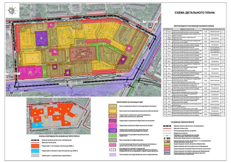 В Минске предложили снести 25 двухэтажек, где проживает 5 тыс. человек. Что хотят построить вместо них?