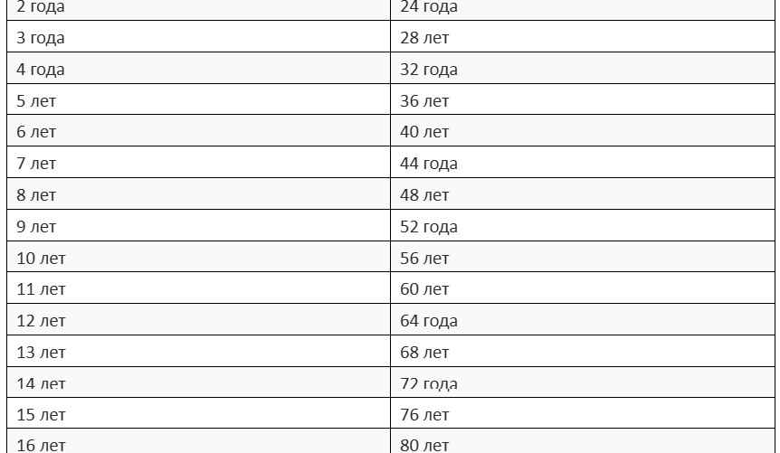 Фото иллюстрационное