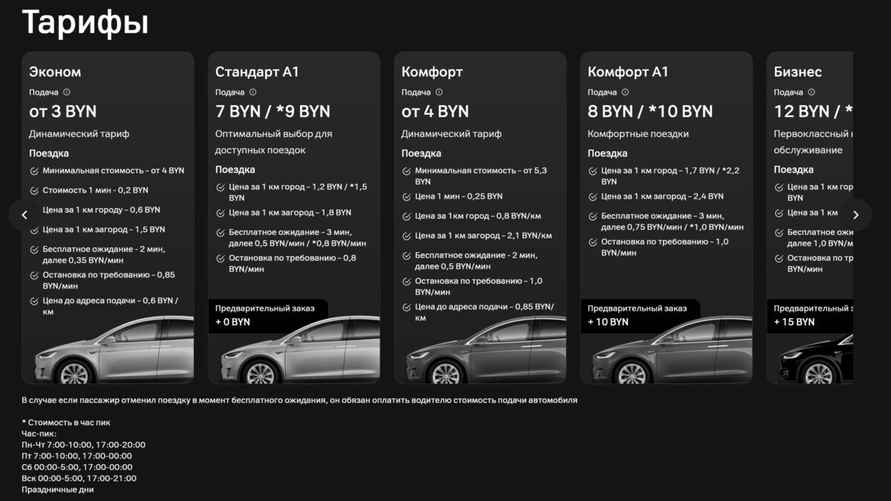 Скриншот: a1taxi.by
