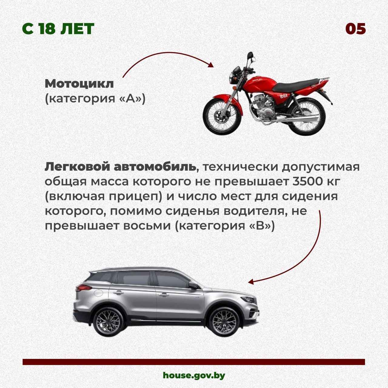 В Беларуси вступили в силу изменения в закон О дорожном движении. О чём нужно знать водителям?