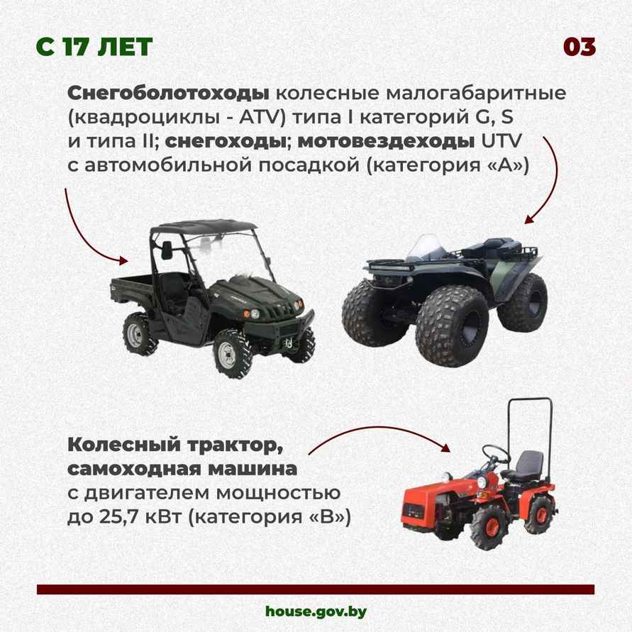 В Беларуси вступили в силу изменения в закон О дорожном движении. О чём нужно знать водителям?