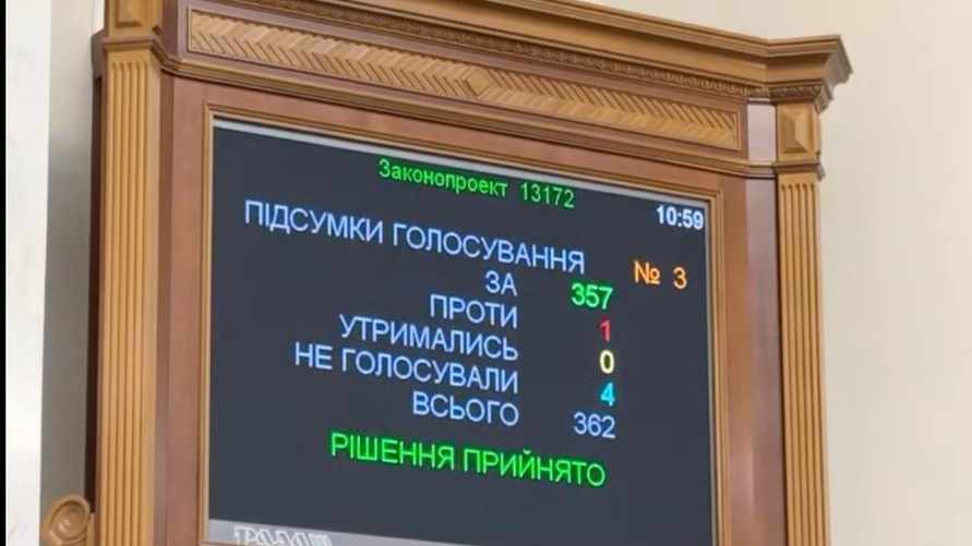 Фото: t.me/stranaua