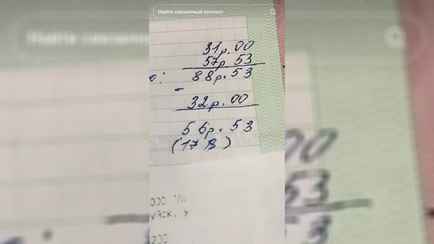 Белоруска заверила в TikTok, что тратит на еду «20 долларов в месяц». К чистоте эксперимента возникли вопросы