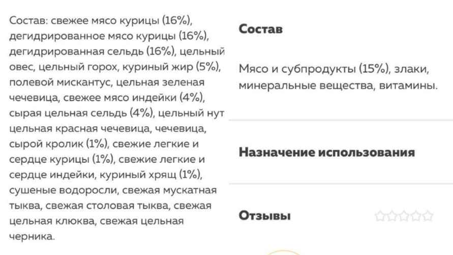 В некачественном корме производители часто не указывают ни вид мяса, ни вид зерна.
