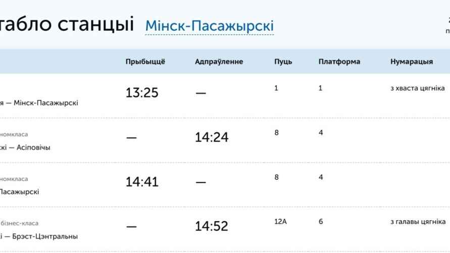 Фото: pass.rw.by