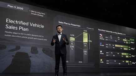 Kia возвращается в Россию? Компания озвучила неожиданный план продаж на 2025 год