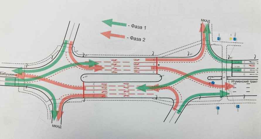 В Минске открыли дивергентную развязку. Что это такое?