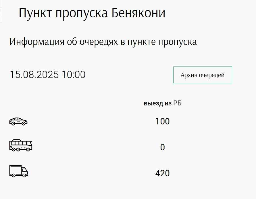 Белорусские таможенники предупредили о 5-дневных очередях на выезд в Польшу