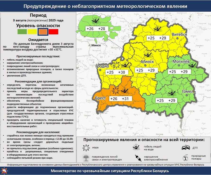 Синоптики спрогнозировали жаркое воскресенье в Беларуси. Где пройдут грозовые дожди?