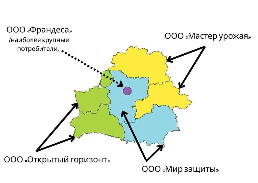 МАРТ выявил в Беларуси картель и пригрозил ему штрафом в 5 млн рублей