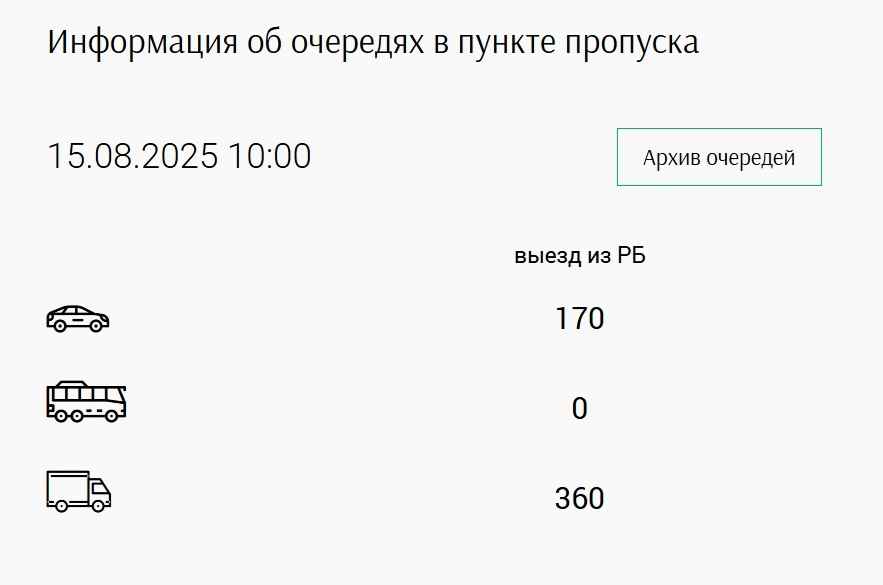 Белорусские таможенники предупредили о 5-дневных очередях на выезд в Польшу