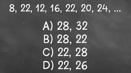 Эта задачка поставила в тупик весь интернет. А ответ оказался прост как никогда