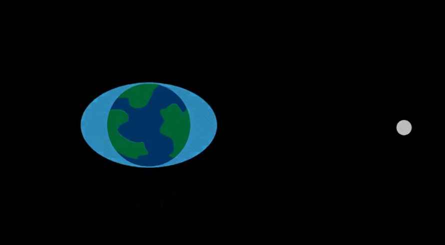 Когда в сутках будет 25 часов? Астрофизик пояснил, к чему еще приведет отдаление Луны от Земли