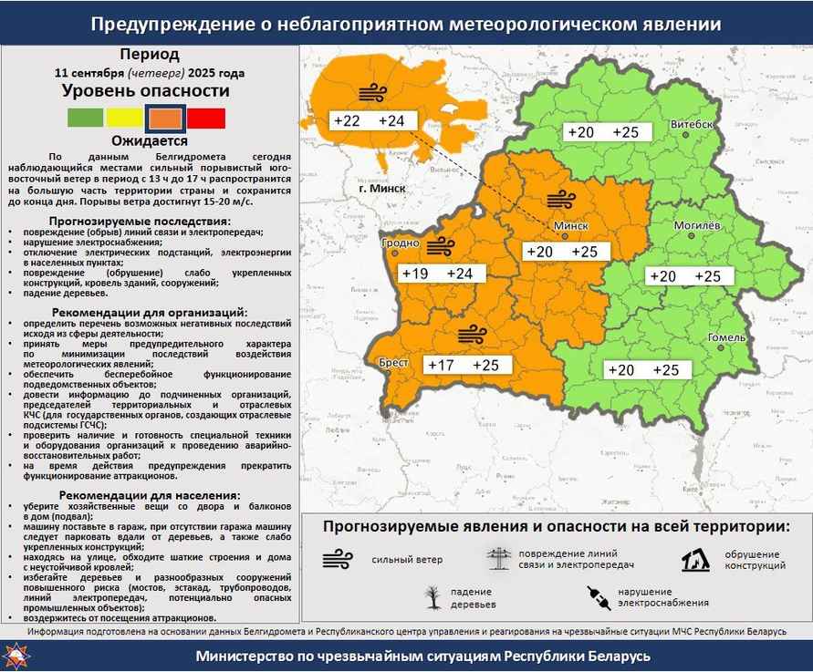 Белгидромет объявил «оранжевую» опасность из-за ливней в двух областях. Где остановится зона дождей?