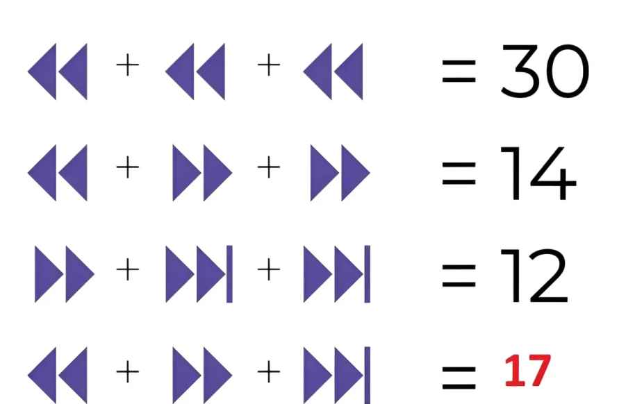 Простая математическая головоломка с символами. Сможете правильно ответить за 2 минуты?