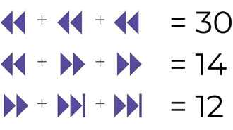 Простая математическая головоломка с символами. Сможете правильно ответить за 2 минуты?