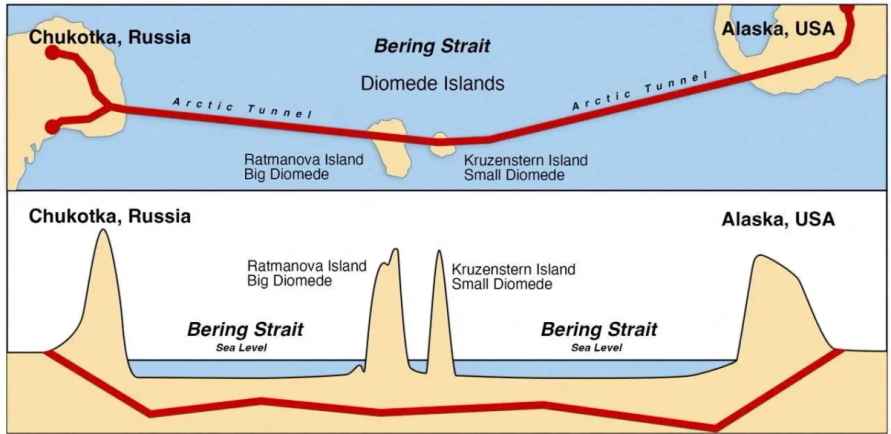 Россия предложила вырыть подводный туннель в США. Что ответил Трамп?