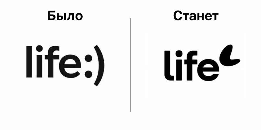 Товарные знаки: НЦИС. Коллаж: OL 