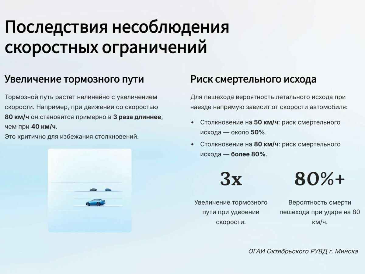ГАИ поделилась с белорусами математическими формулами