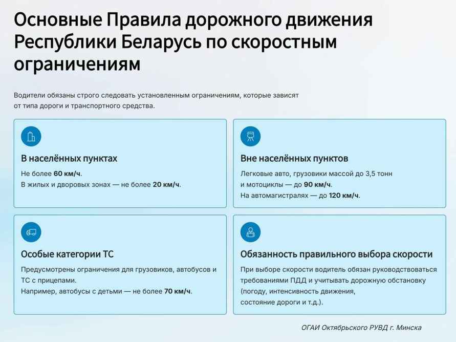 ГАИ поделилась с белорусами математическими формулами