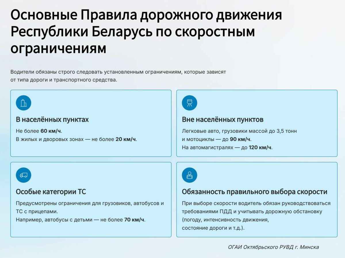 ГАИ поделилась с белорусами математическими формулами