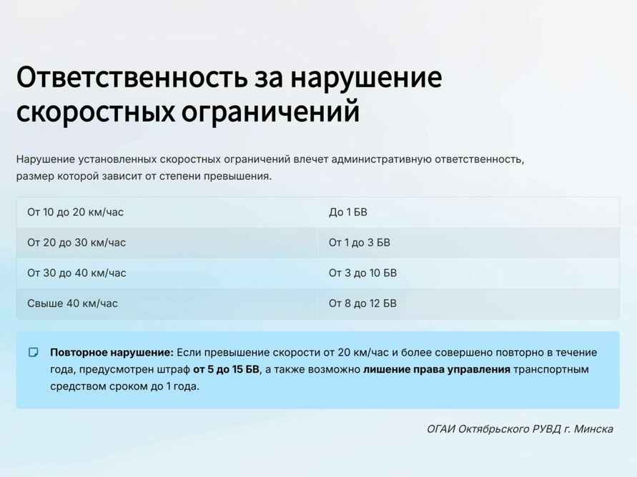 ГАИ поделилась с белорусами математическими формулами