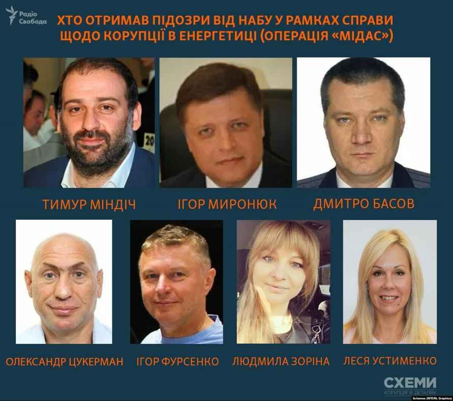 «Таскать коробку с наличными – не самое большое удовольствие» - Что известно о масштабной коррупционной схеме в Украине