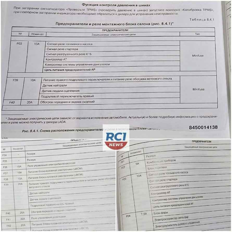 У новых Lada Iskra стали отказывать парктроники, омыватель и система стабилизации. АвтоВАЗ назвал причину