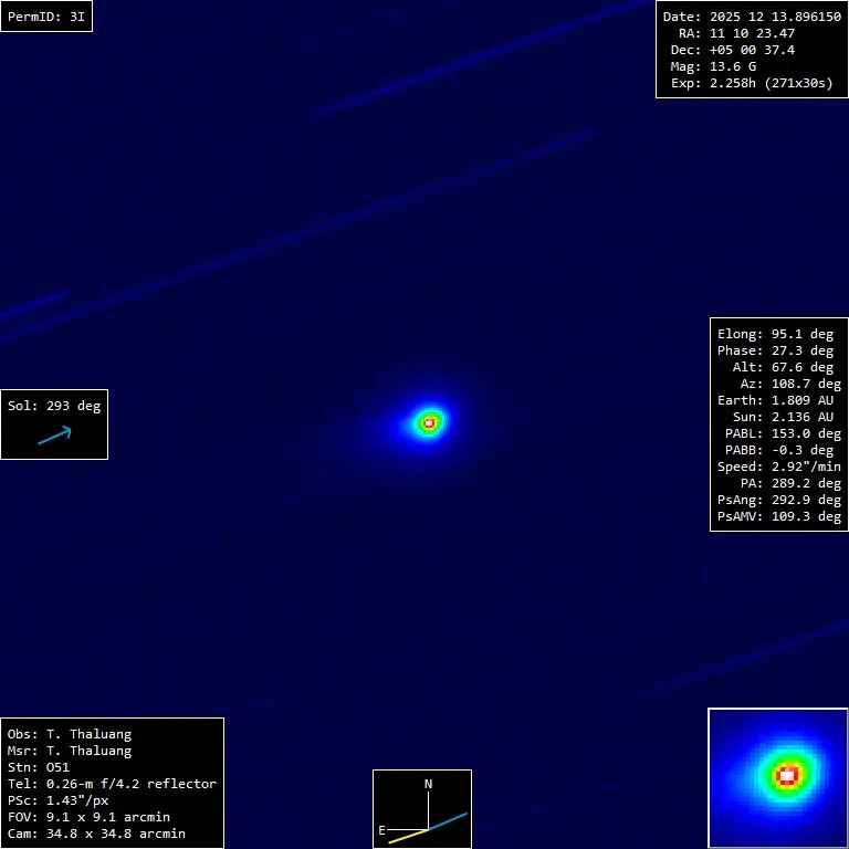 Межзвёздный объект 3I/ATLAS приблизился к Земле на минимальное расстояние. Что теперь увидели учёные?