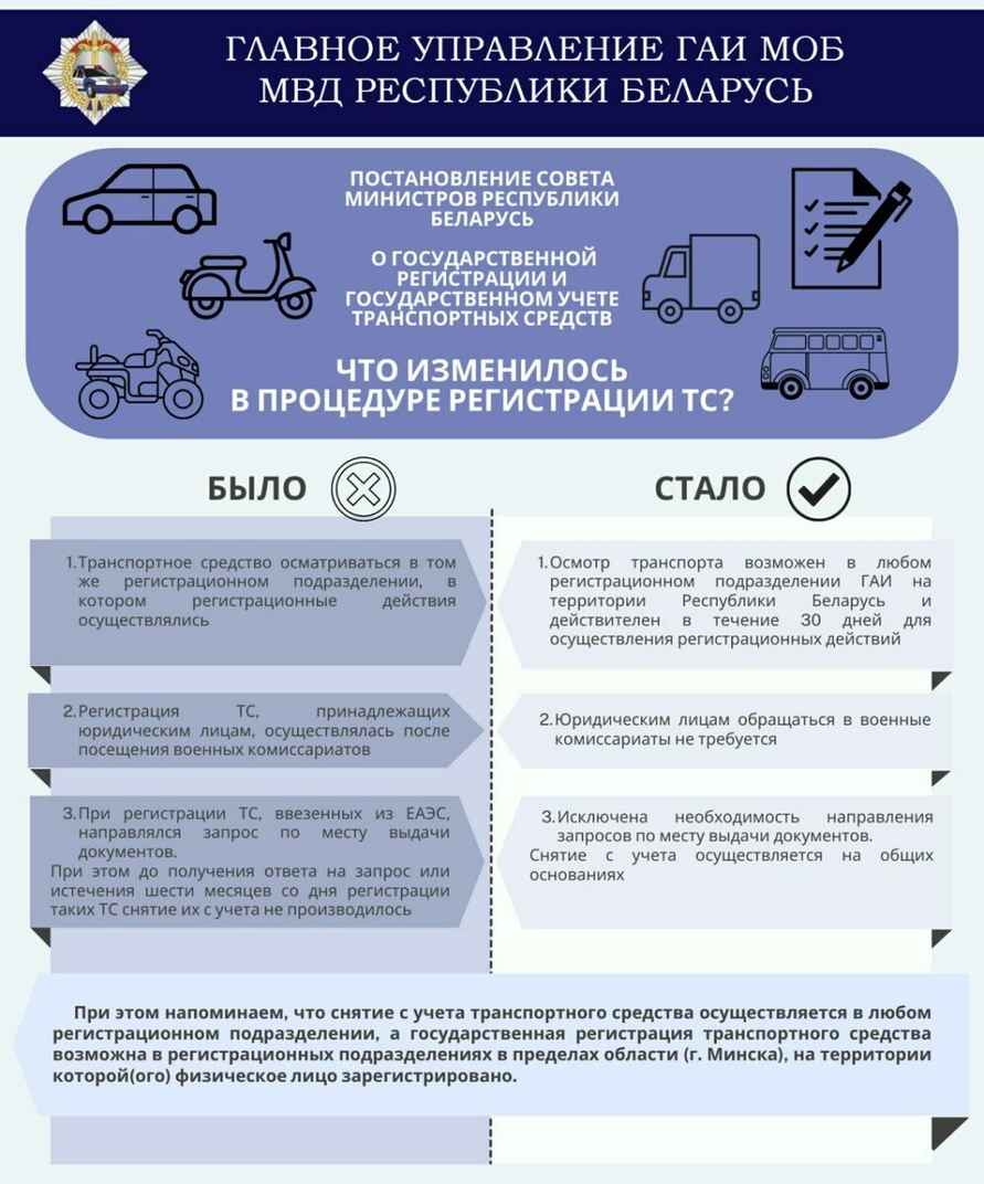 Как теперь ставить на учёт машину в Беларуси. Появился точный список изменений