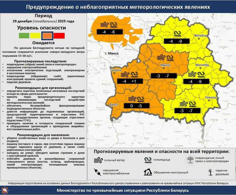 Литву накрыл почти ураган. Доберется ли до Беларуси?