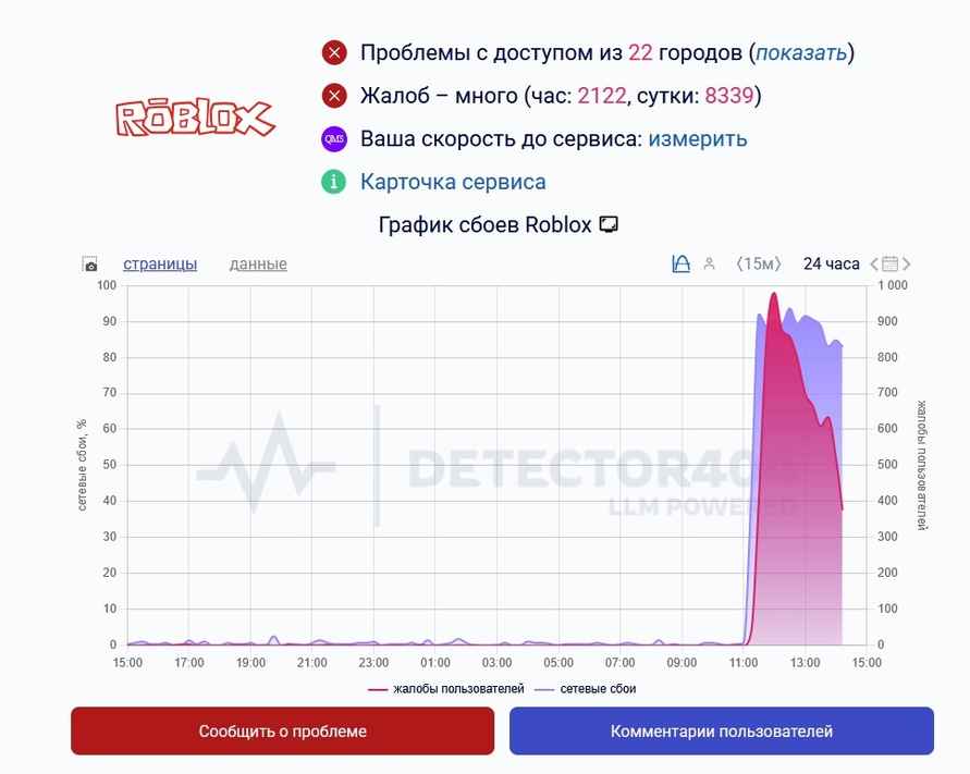 Скриншот сайта detector404.ru