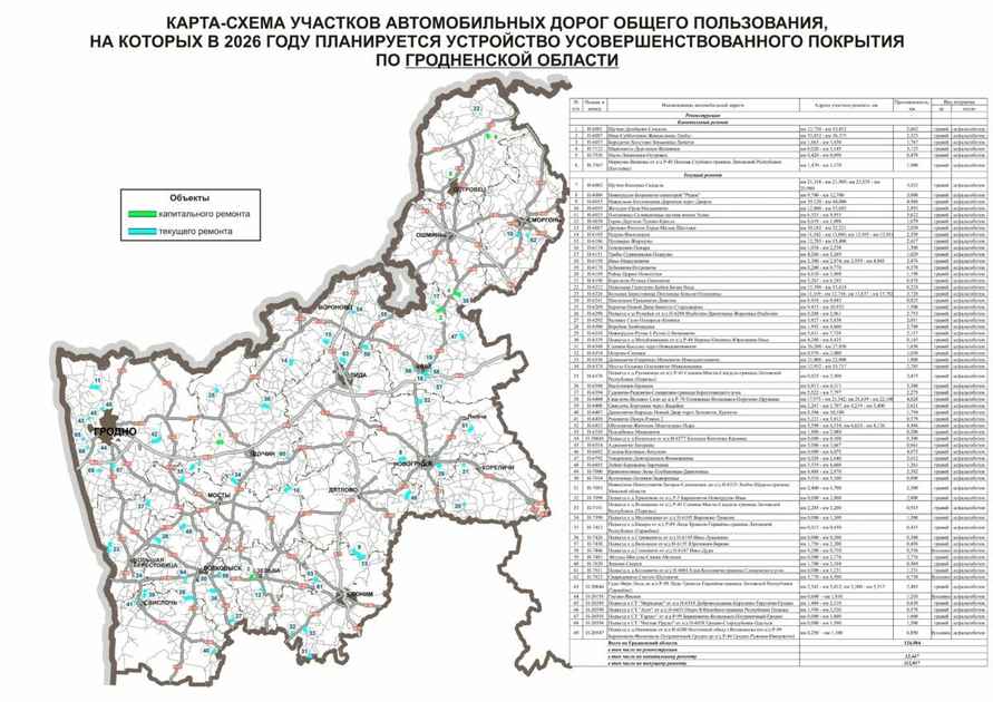 Появились карты дорог в Беларуси, которые будут ремонтировать в 2026 году