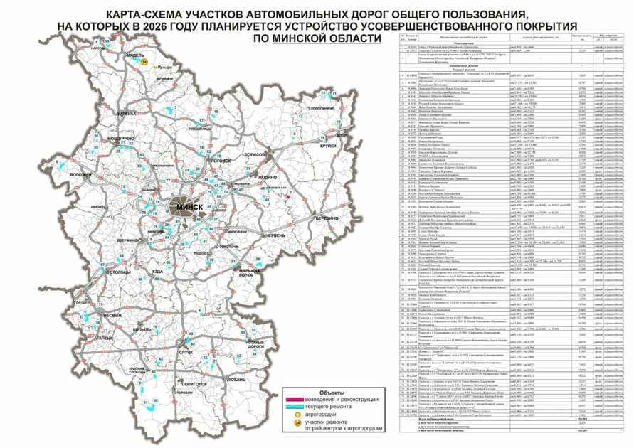Появились карты дорог в Беларуси, которые будут ремонтировать в 2026 году