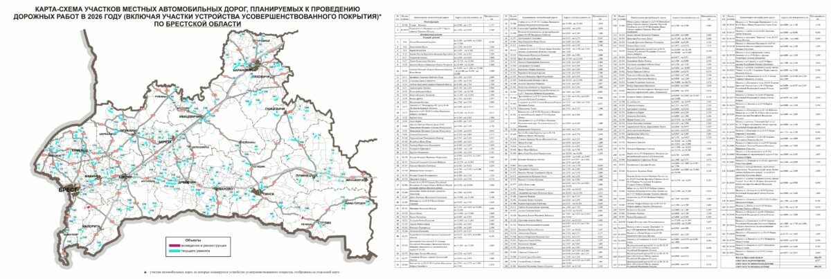Появились карты дорог в Беларуси, которые будут ремонтировать в 2026 году