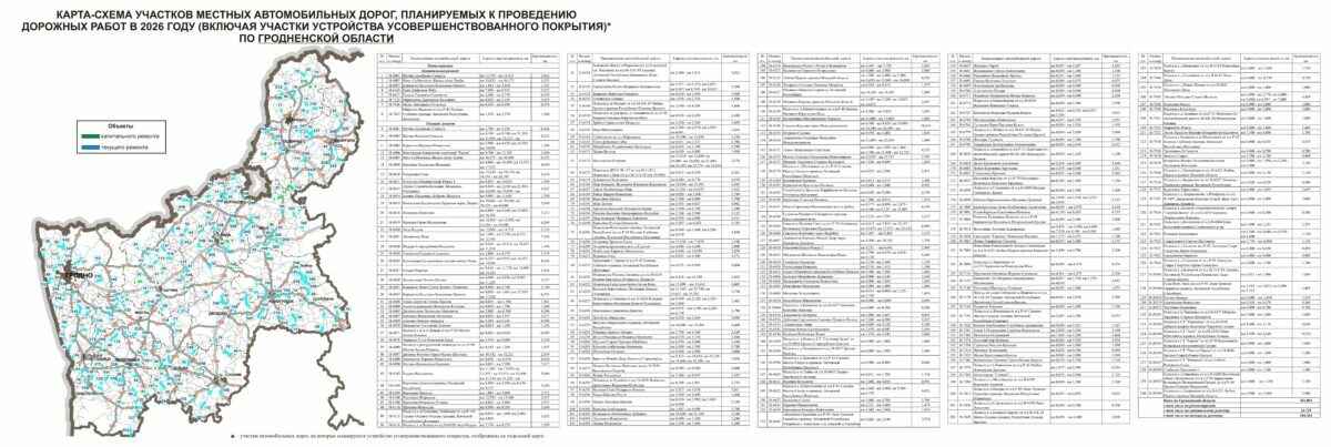 Появились карты дорог в Беларуси, которые будут ремонтировать в 2026 году