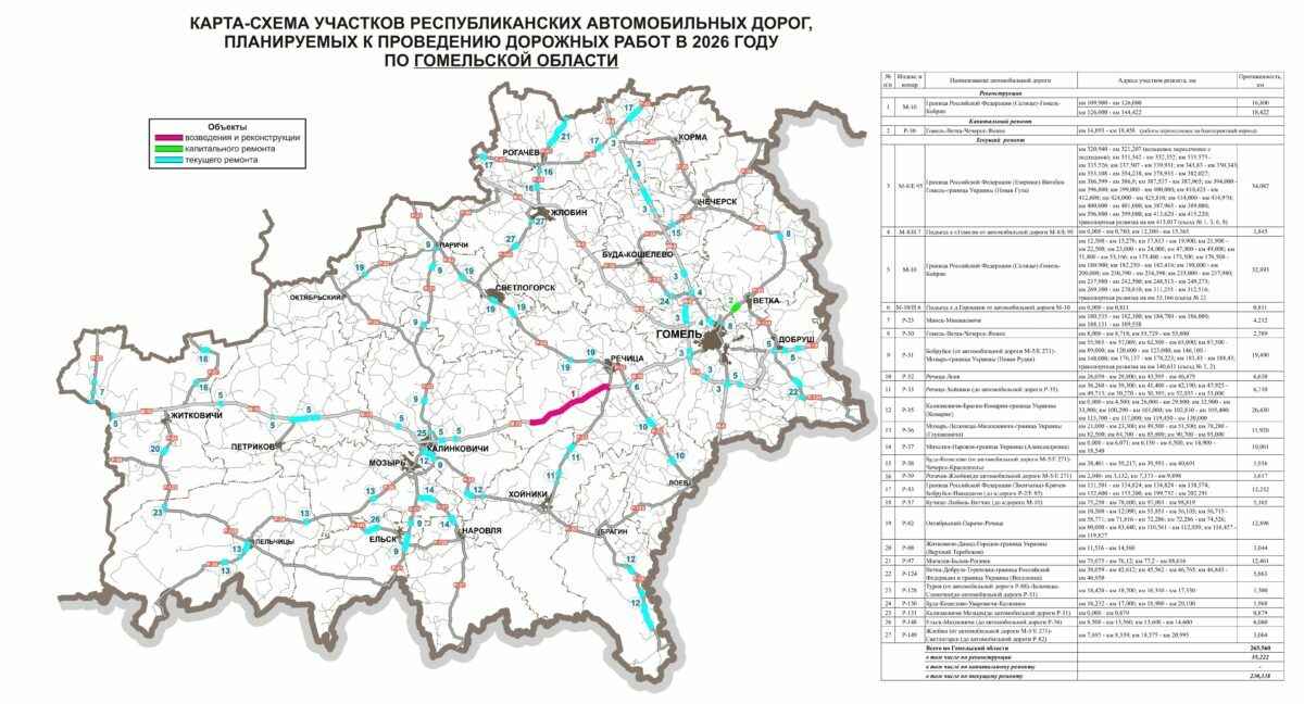 Появились карты дорог в Беларуси, которые будут ремонтировать в 2026 году