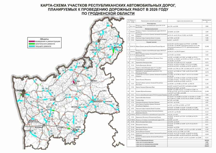 Появились карты дорог в Беларуси, которые будут ремонтировать в 2026 году