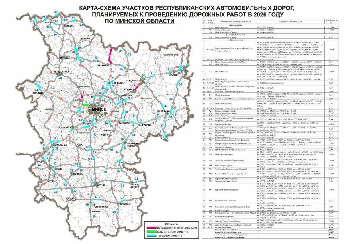 Появились карты дорог в Беларуси, которые будут ремонтировать в 2026 году