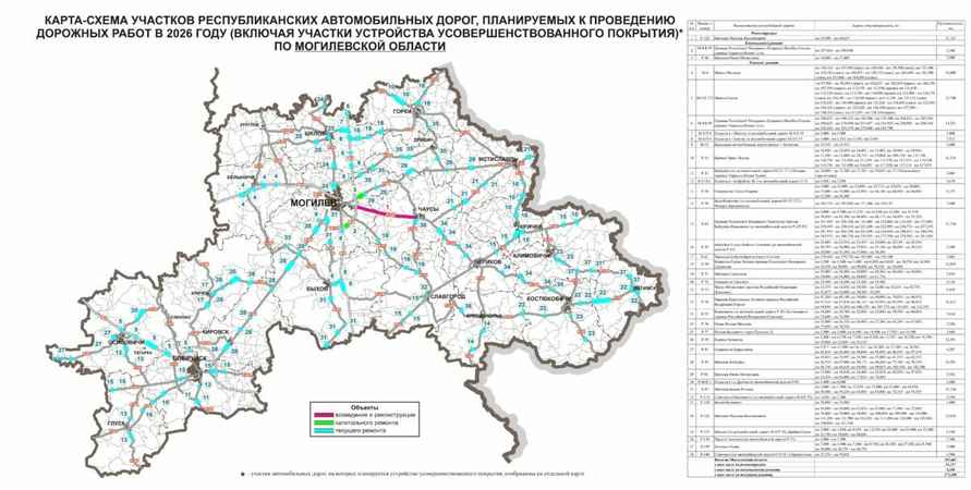 Появились карты дорог в Беларуси, которые будут ремонтировать в 2026 году