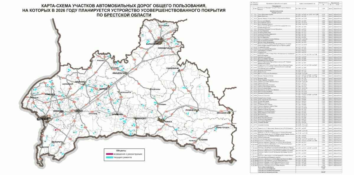 Появились карты дорог в Беларуси, которые будут ремонтировать в 2026 году
