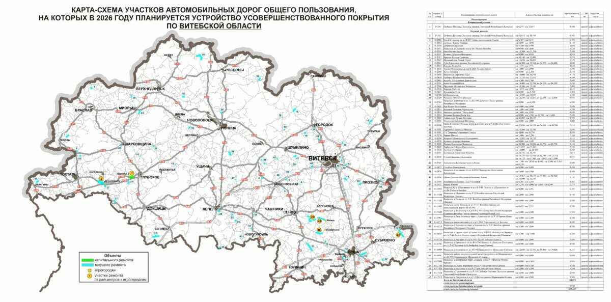 Появились карты дорог в Беларуси, которые будут ремонтировать в 2026 году