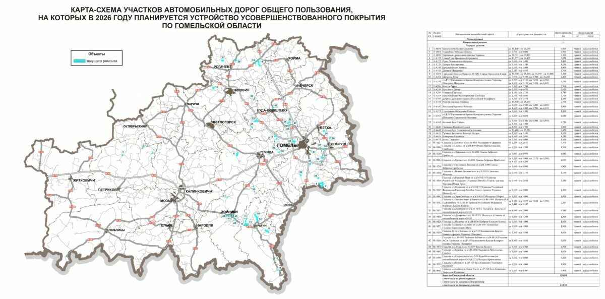 Появились карты дорог в Беларуси, которые будут ремонтировать в 2026 году