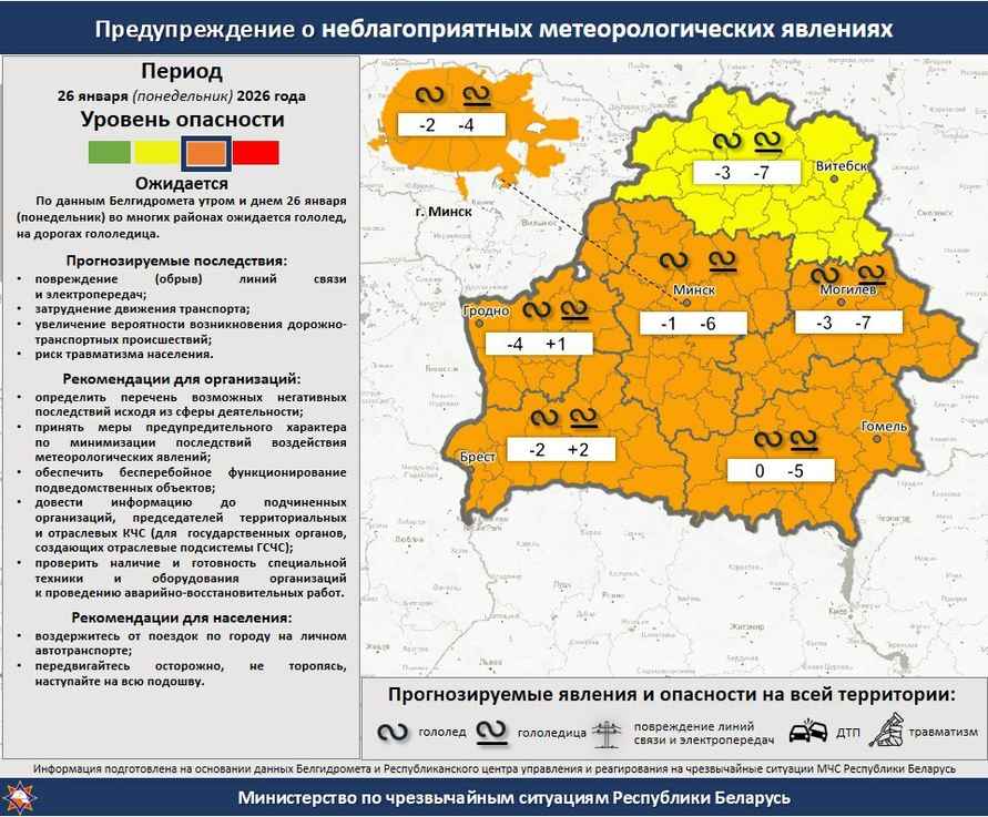 До +3°C. В Беларусь возвращаются дожди европейской зимы. Есть первый прогноз и на февраль