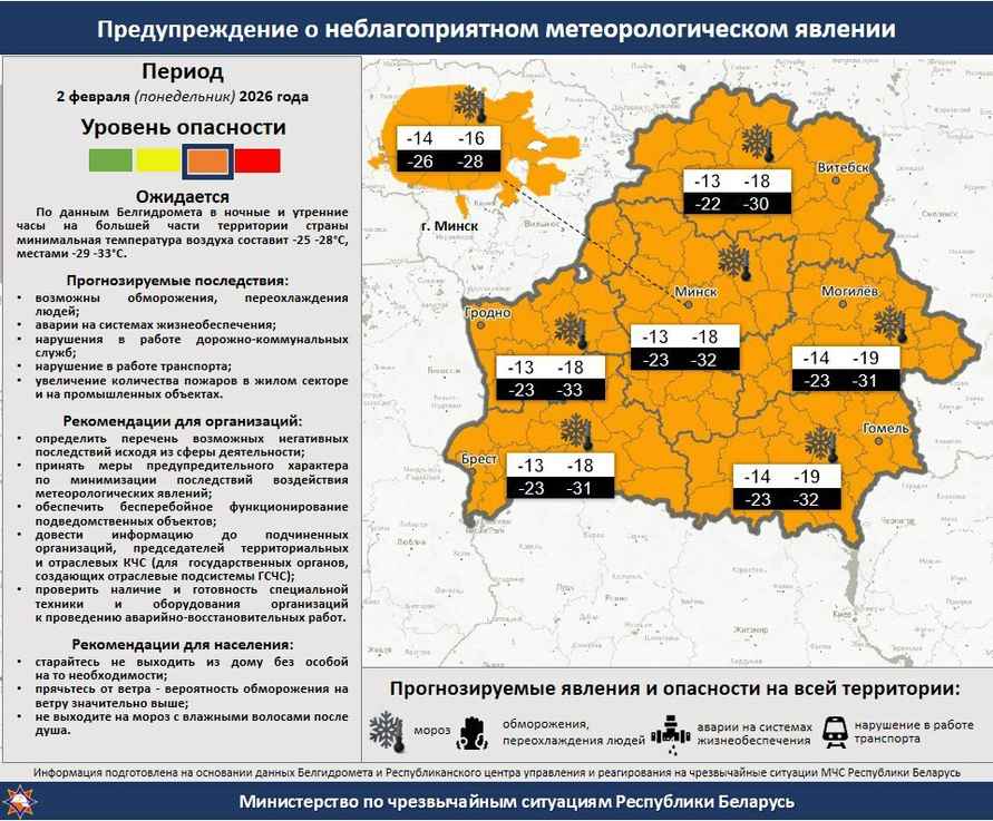 В Беларуси наступил пик арктических морозов. Когда подсыплет ещё и снега
