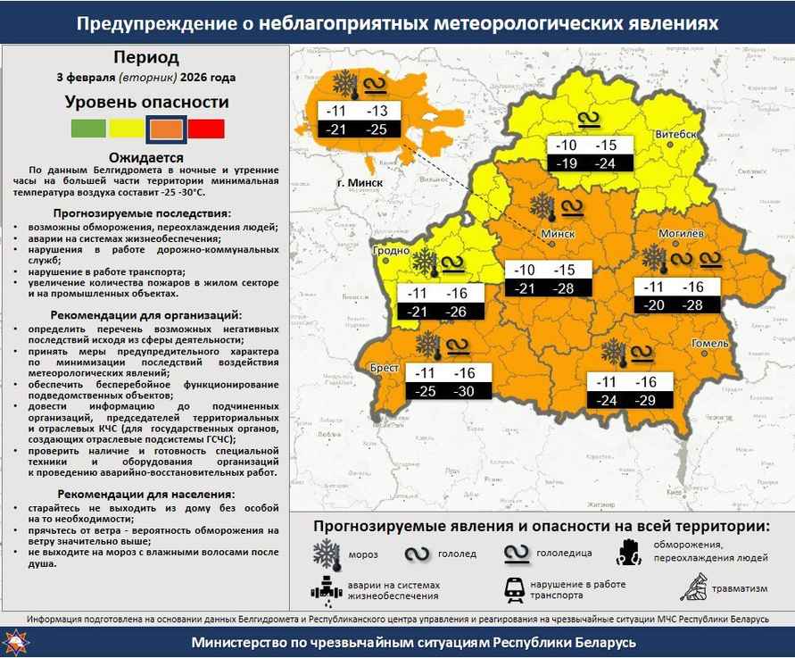 Сводка МЧС на 3 февраля