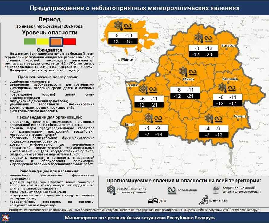 МЧС предупредило о возможном выбросе гистамина в организмах белорусов в ближайший день