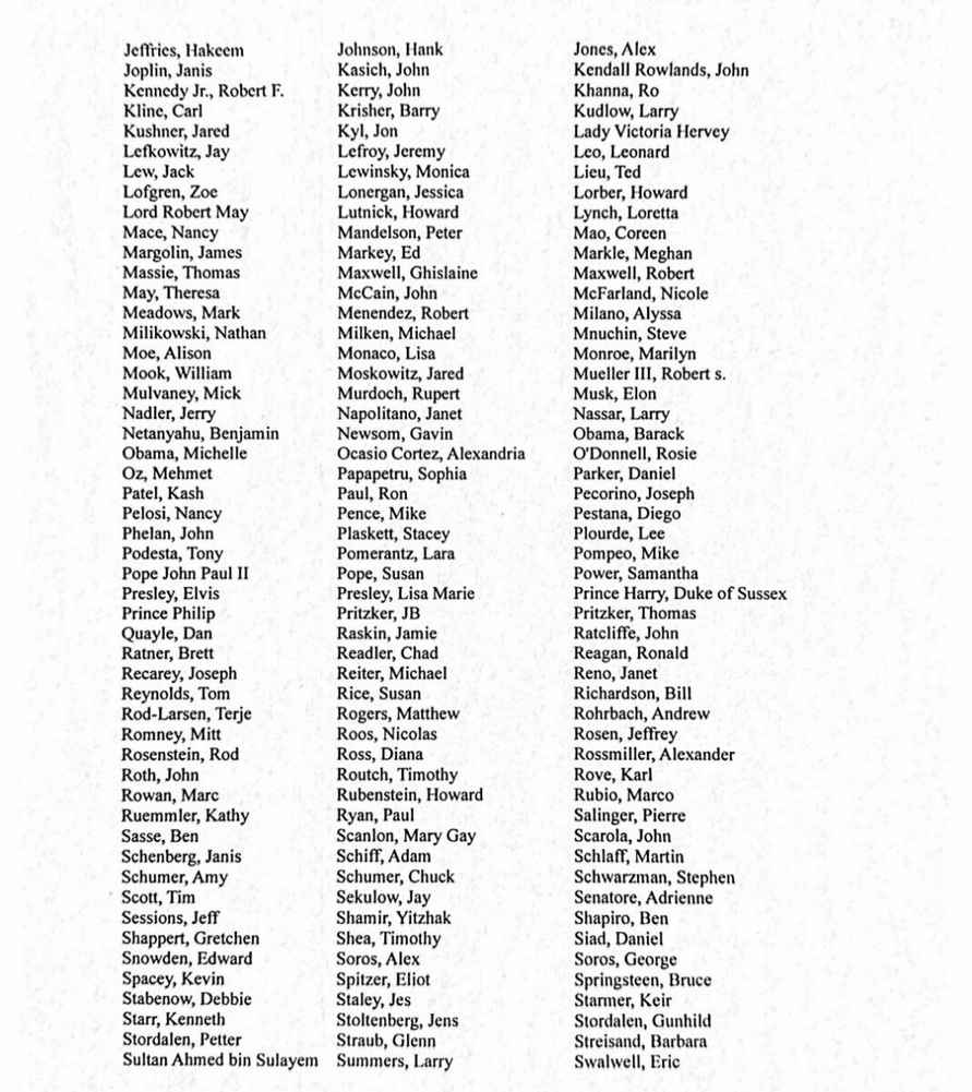 Даже папа Иоанн Павел II. В США опубликовали 300 имён знаменитостей, упомянутых в файлах Эпштейна