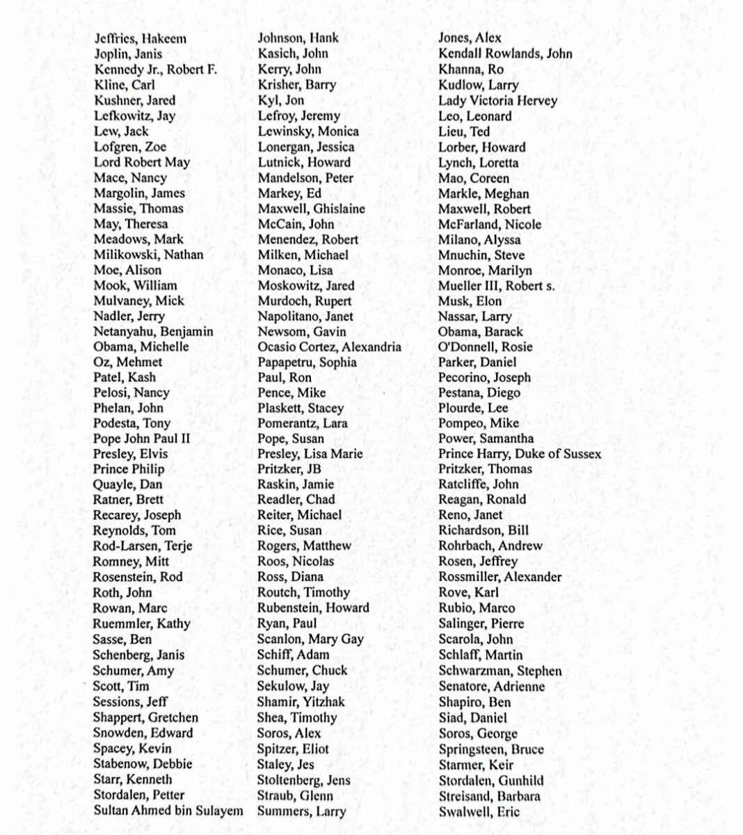 Даже папа Иоанн Павел II. В США опубликовали 300 имён знаменитостей, упомянутых в файлах Эпштейна